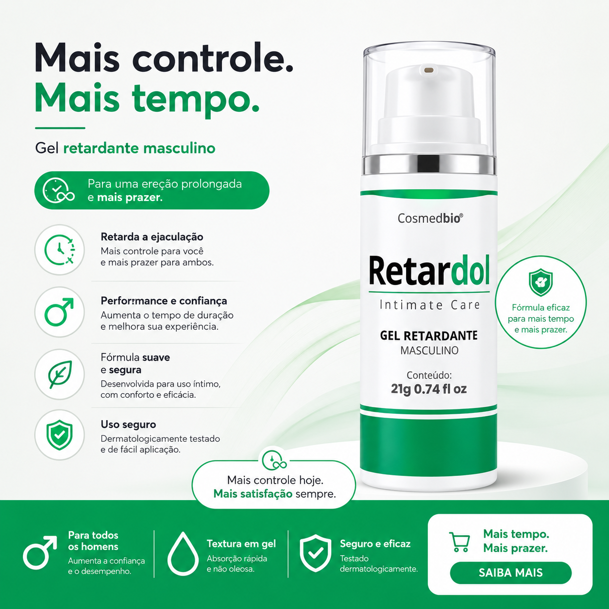 Gel Retardol Cosmedbio 21g